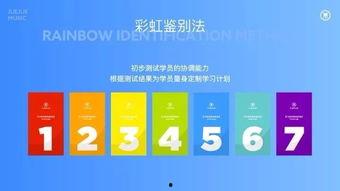 音乐娱乐爆料怎么做  第2张